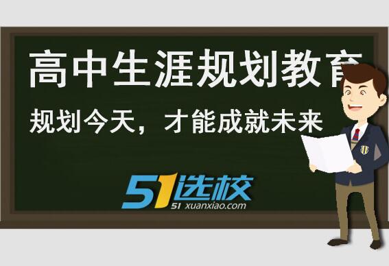 Ϊʲô˵��������Ҫ���Ĺ滮����